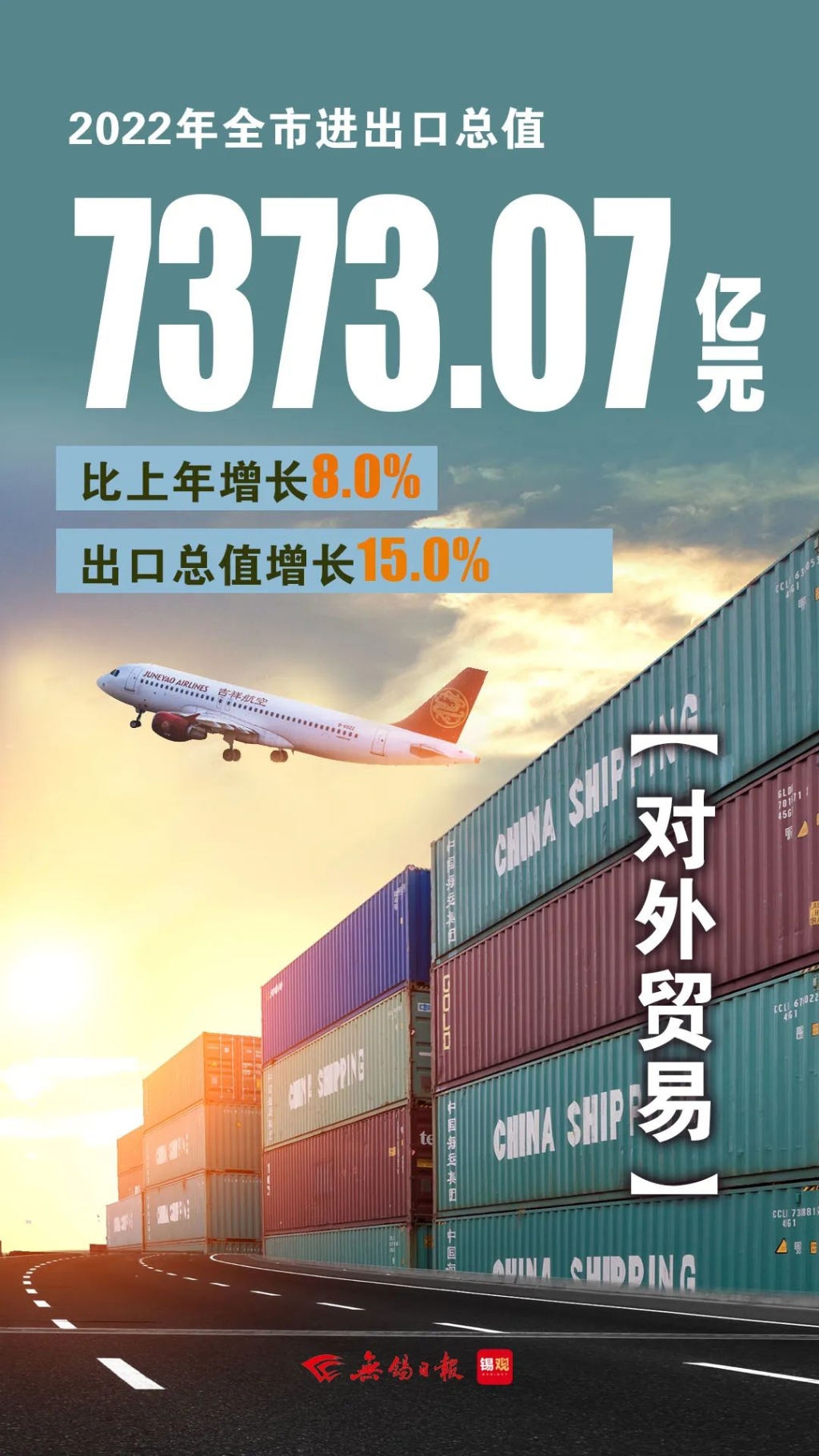 進(jìn)出口總值，增長8.0%
